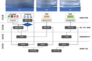 开云app登录入口官网截图3